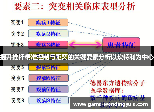 提升推杆精准控制与距离的关键要素分析以坎特利为中心