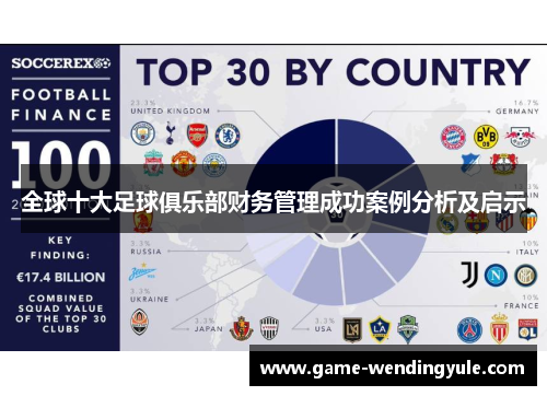 全球十大足球俱乐部财务管理成功案例分析及启示
