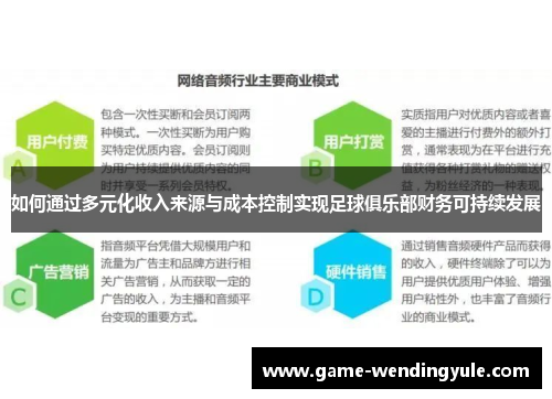 如何通过多元化收入来源与成本控制实现足球俱乐部财务可持续发展