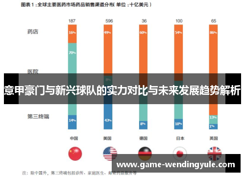 意甲豪门与新兴球队的实力对比与未来发展趋势解析