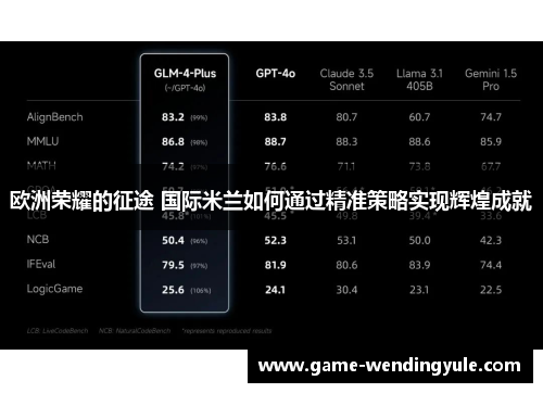 欧洲荣耀的征途 国际米兰如何通过精准策略实现辉煌成就