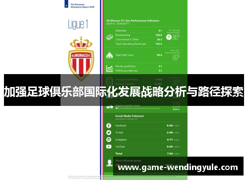 加强足球俱乐部国际化发展战略分析与路径探索