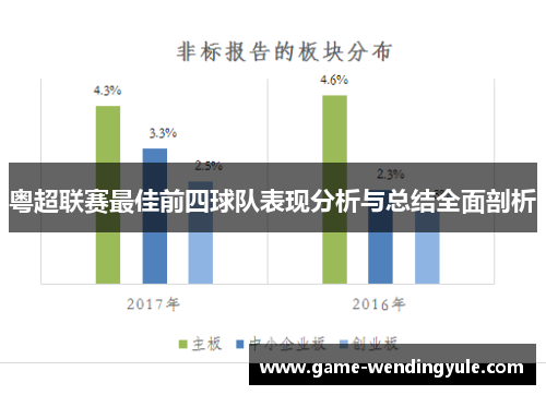 粤超联赛最佳前四球队表现分析与总结全面剖析