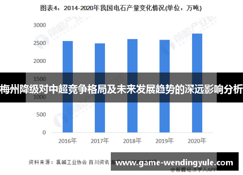 梅州降级对中超竞争格局及未来发展趋势的深远影响分析