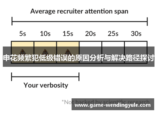 申花频繁犯低级错误的原因分析与解决路径探讨