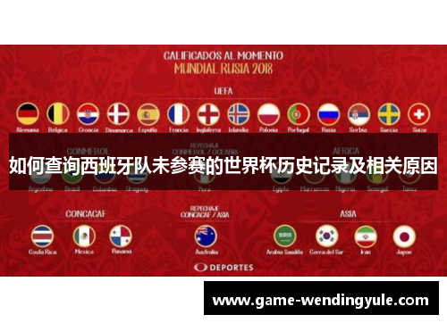 如何查询西班牙队未参赛的世界杯历史记录及相关原因