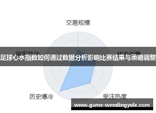 足球心水指数如何通过数据分析影响比赛结果与策略调整